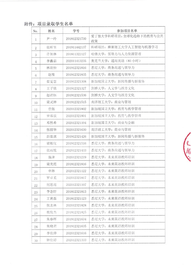 BETVLCTOR伟德在线
