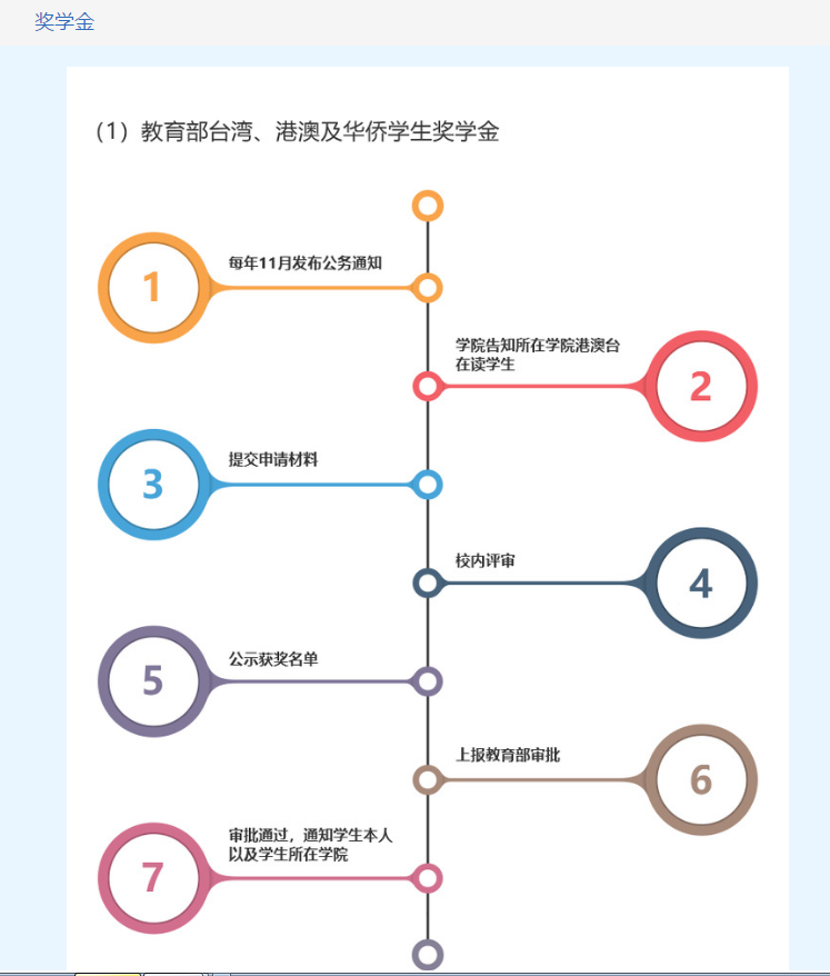 BETVLCTOR伟德在线