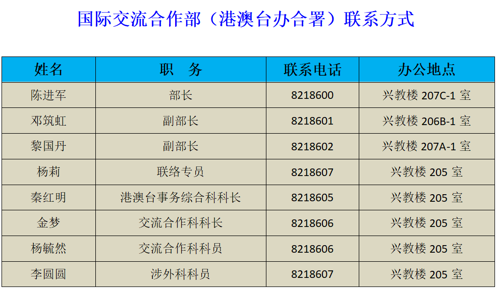 BETVLCTOR伟德在线